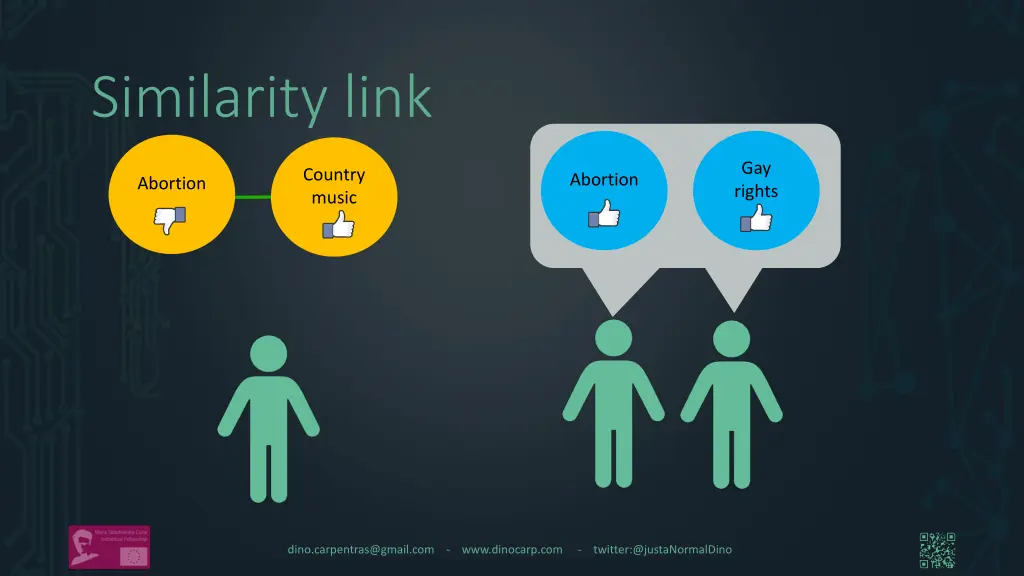 similarity link
