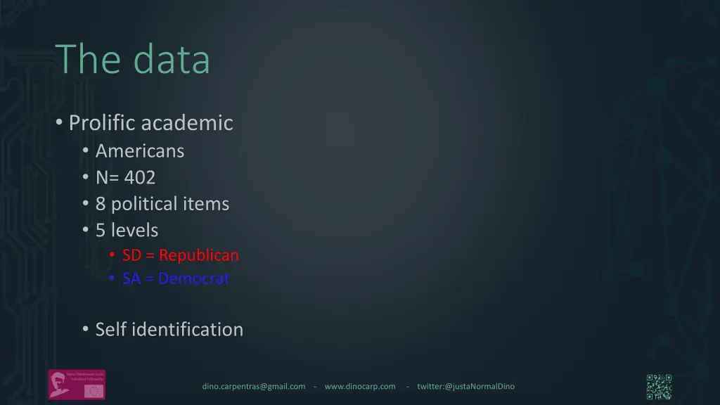 the data 1