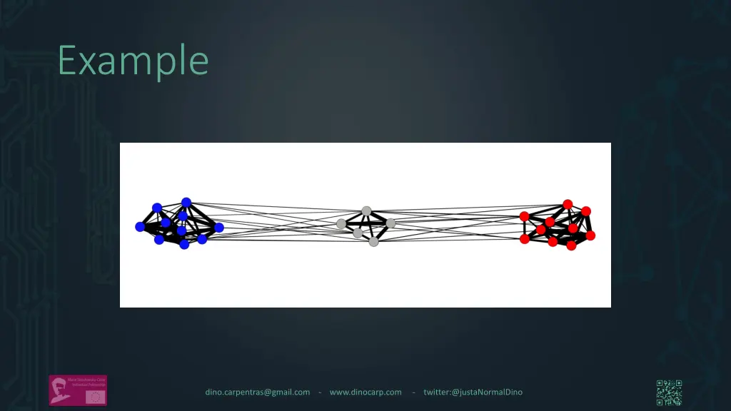 example