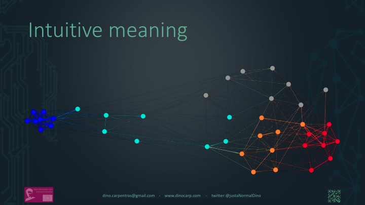 intuitive meaning