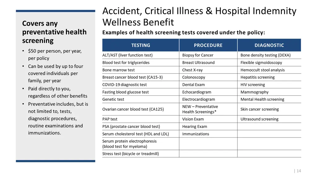 accident critical illness hospital indemnity