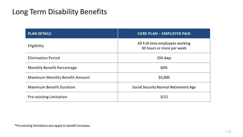 long term disability benefits