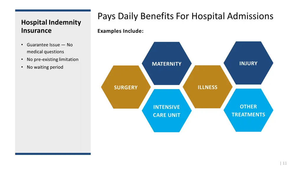 pays daily benefits for hospital admissions