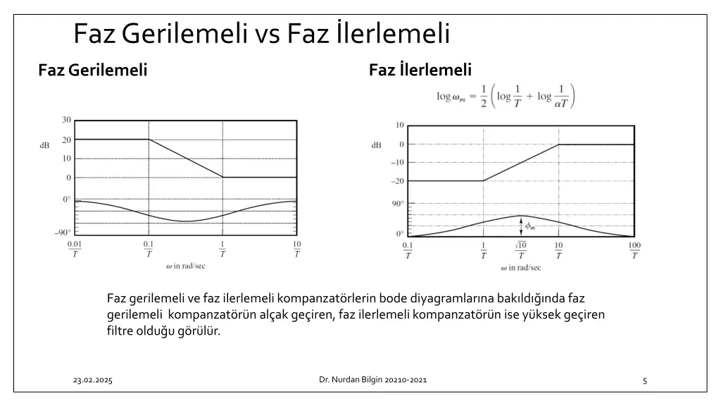 faz gerilemeli vs faz lerlemeli 1