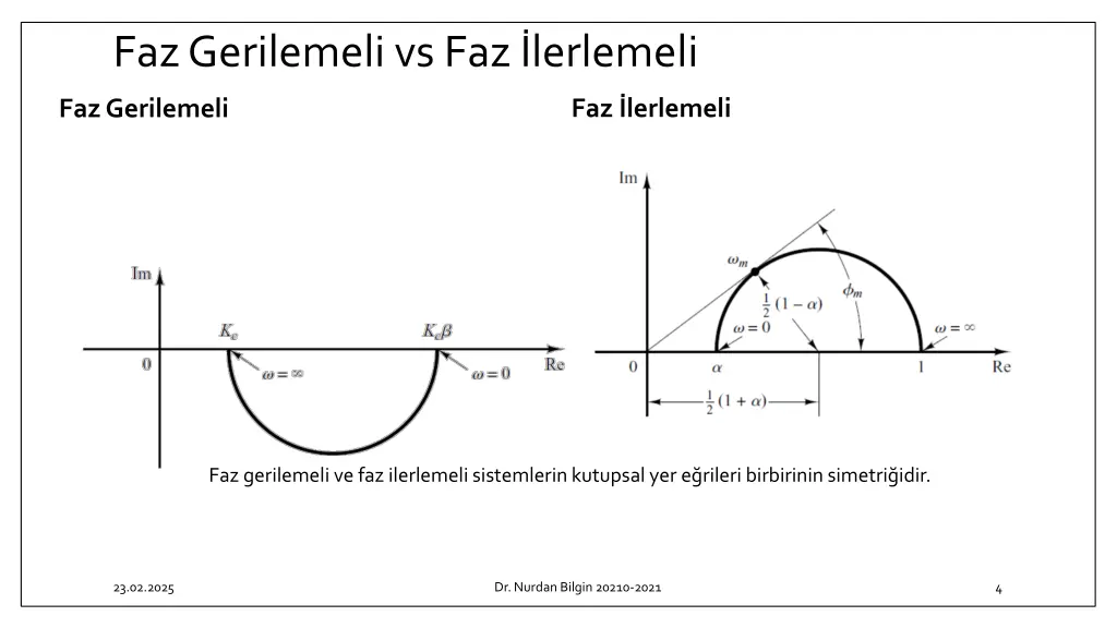 faz gerilemeli vs faz lerlemeli
