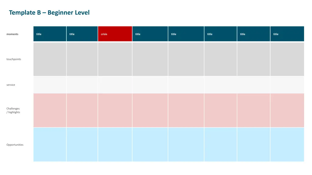 template b beginner level