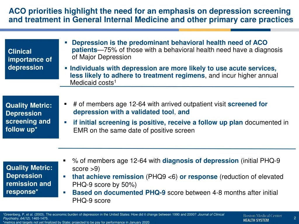 aco priorities highlight the need for an emphasis