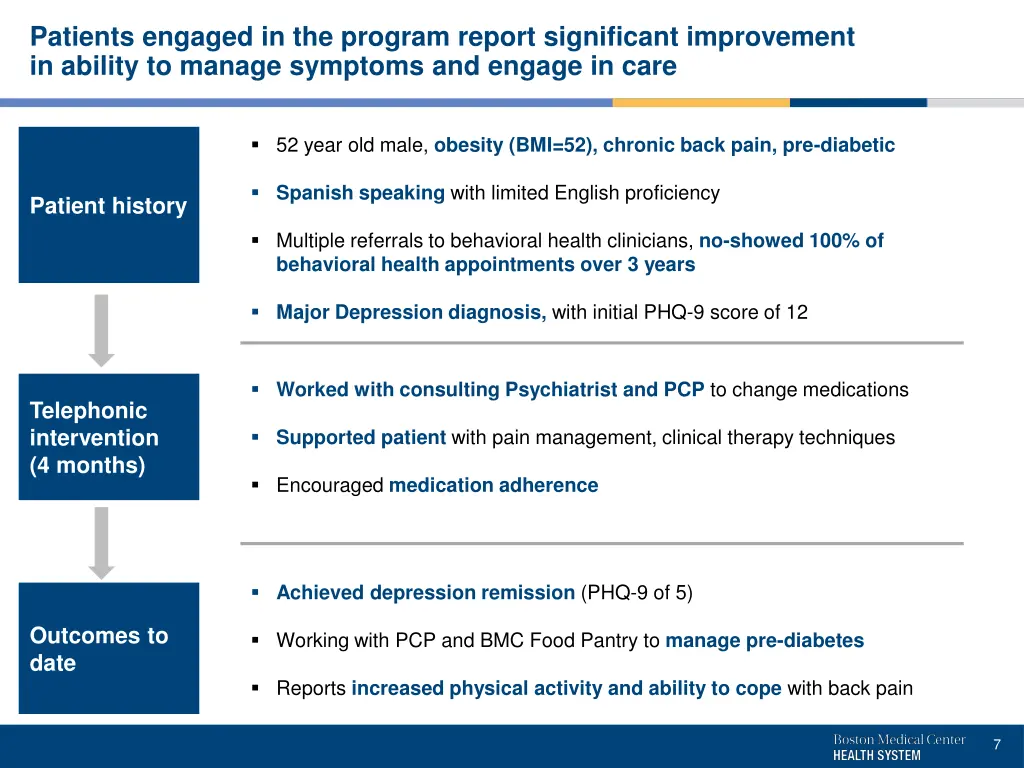 patients engaged in the program report