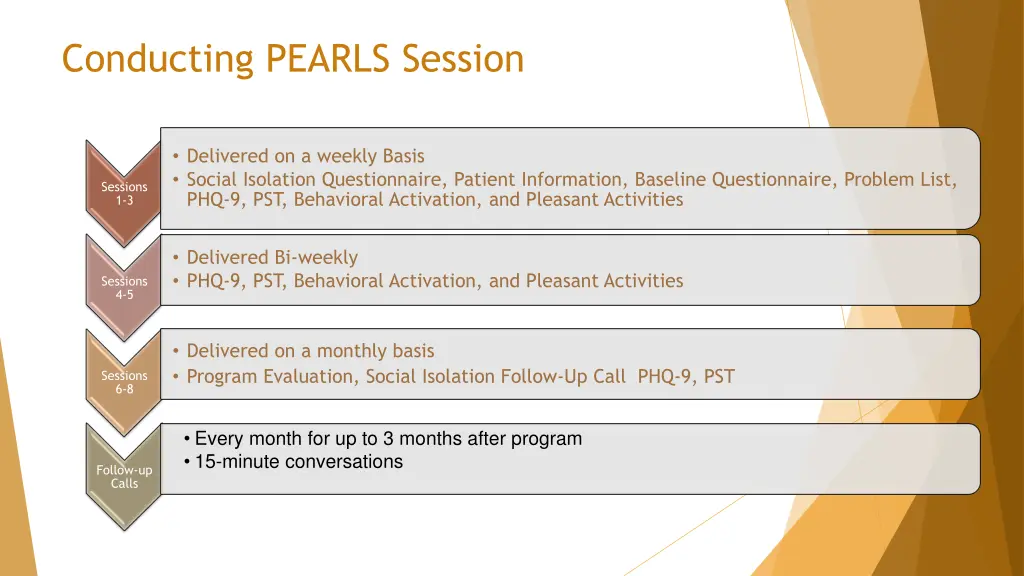 conducting pearls session