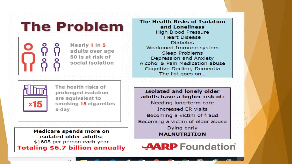 slide4