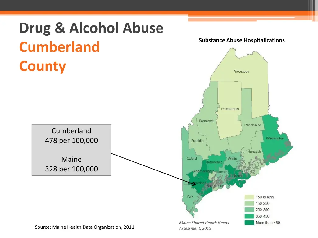 drug alcohol abuse cumberland county