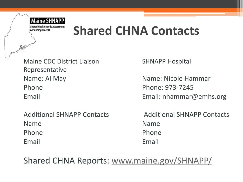 shared chna contacts