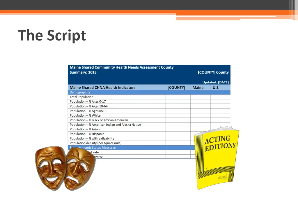the script