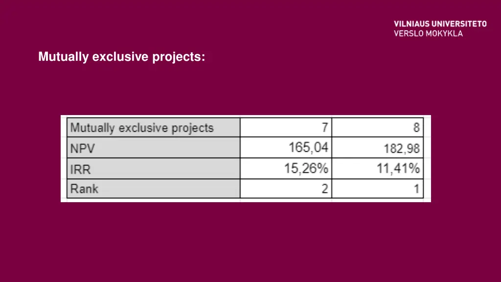 mutually exclusive projects