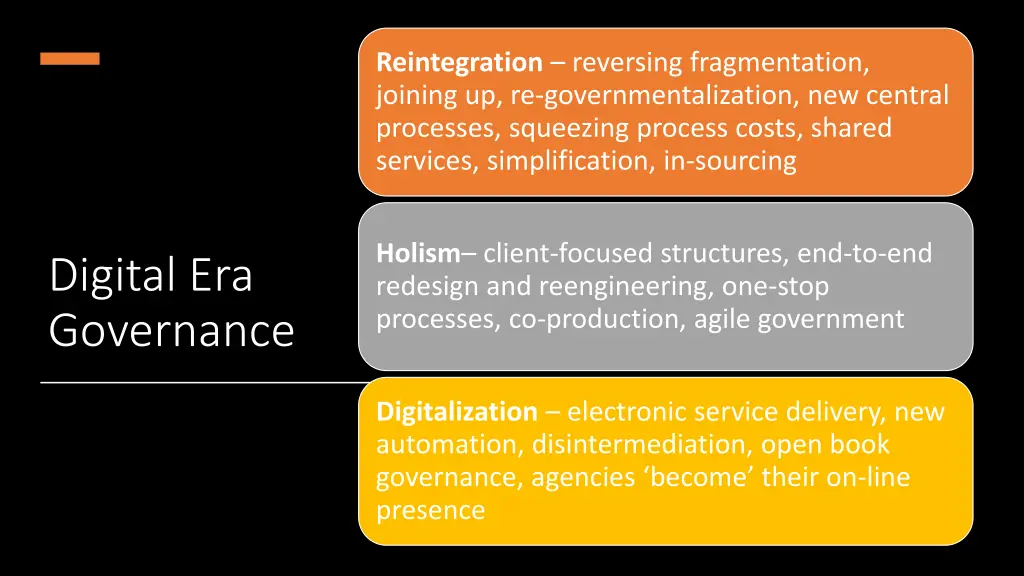 reintegration reversing fragmentation joining