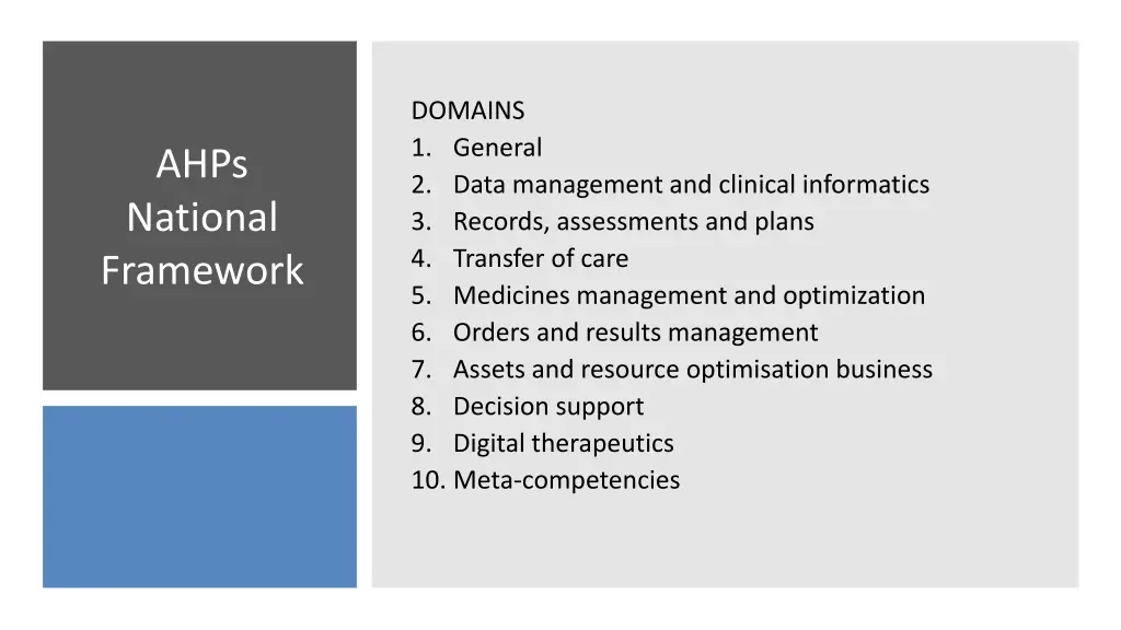 domains 1 general 2 data management and clinical