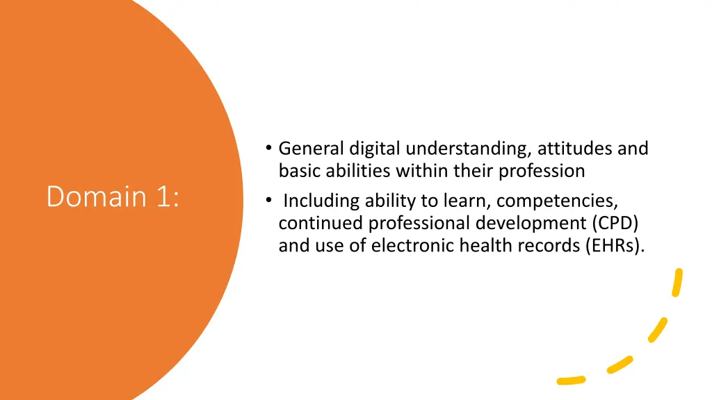 general digital understanding attitudes and basic