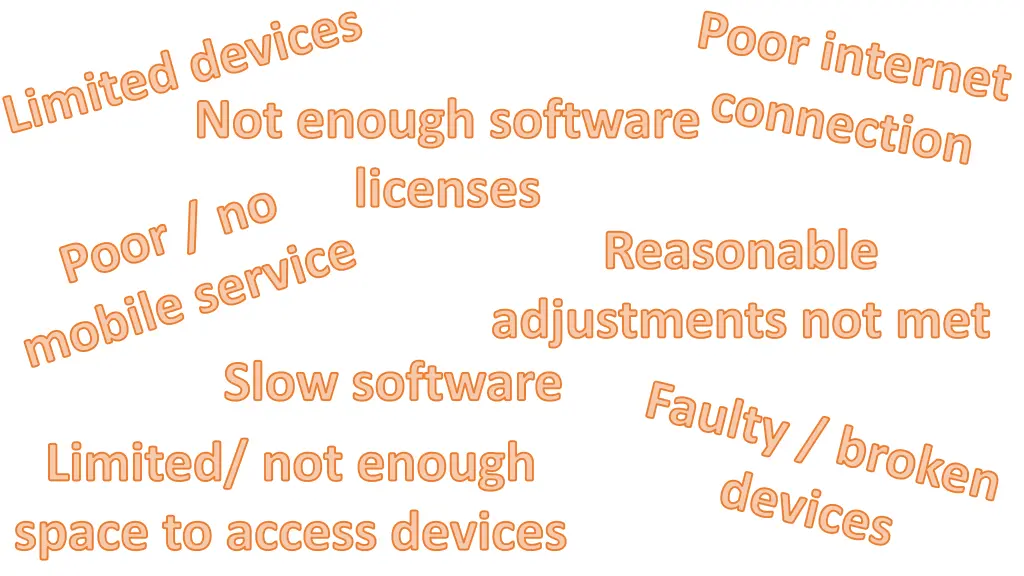 limited devices poor no mobile service