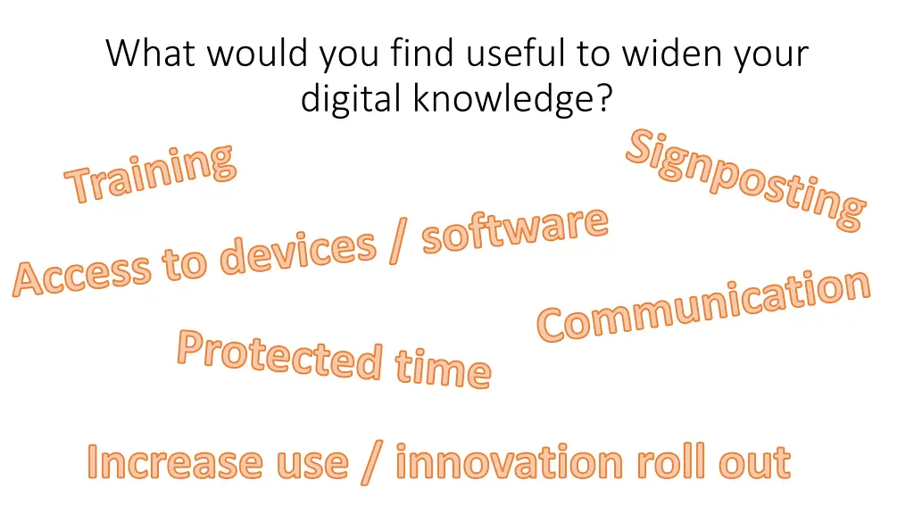 what would you find useful to widen your digital