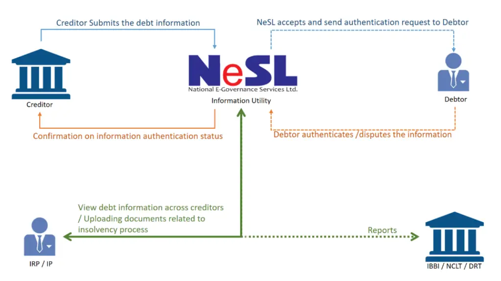 slide11