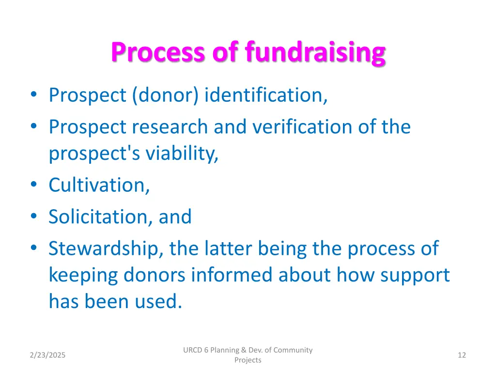 process of fundraising