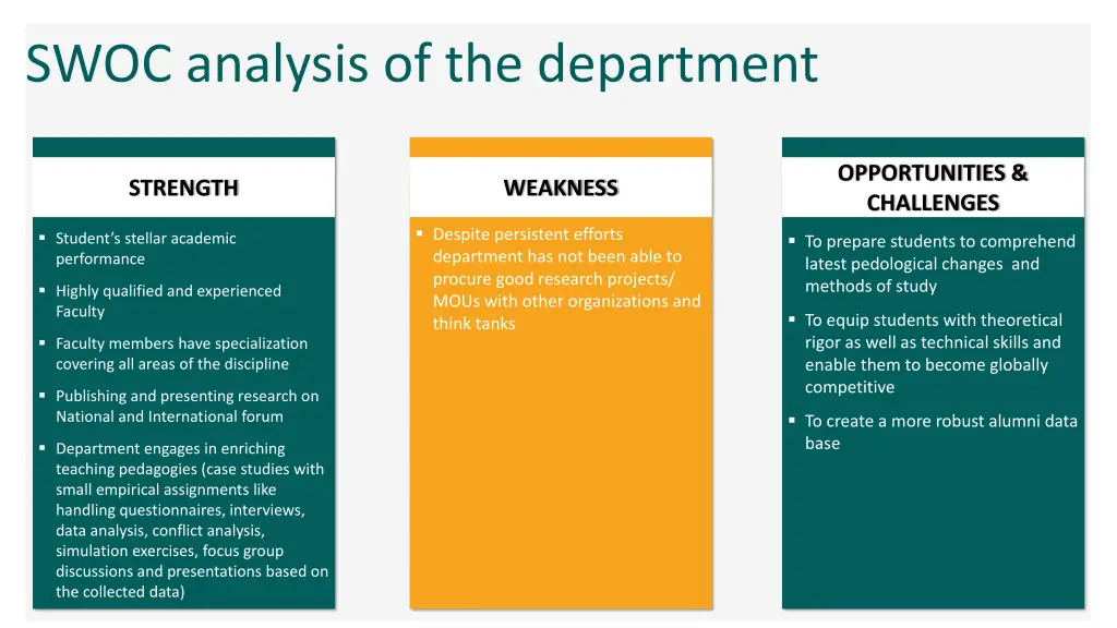 swoc analysis of the department