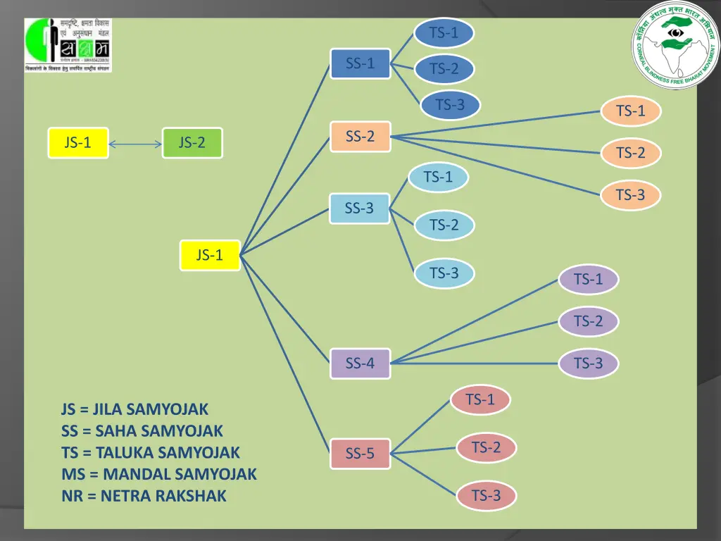 slide15