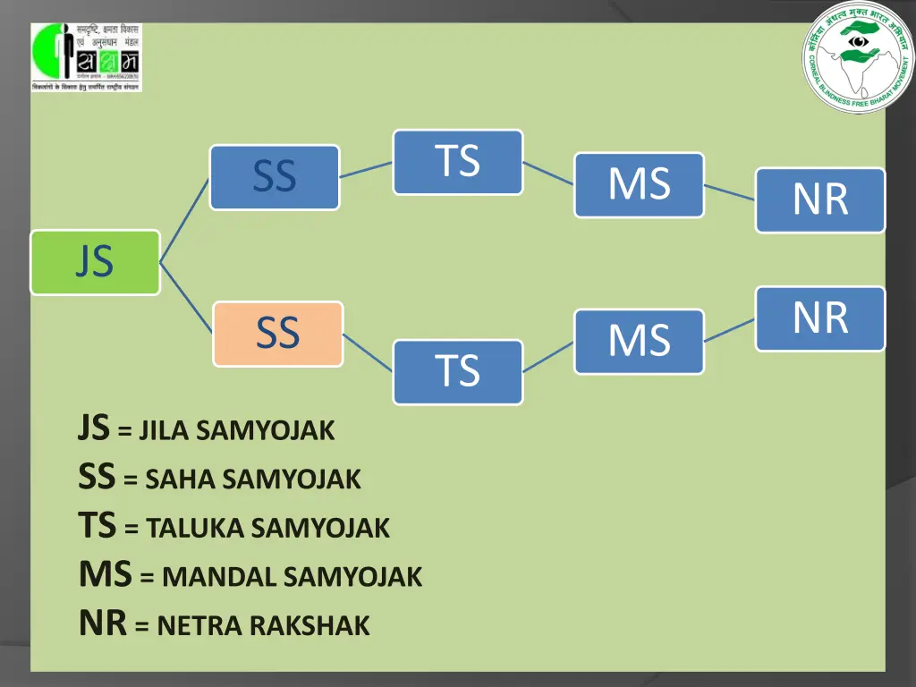 slide16