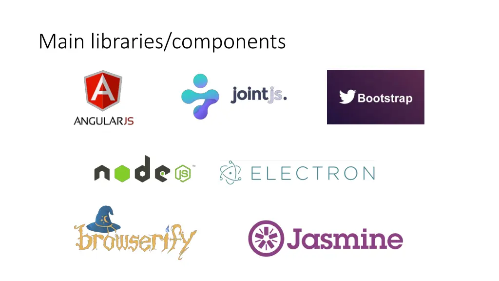 main libraries components
