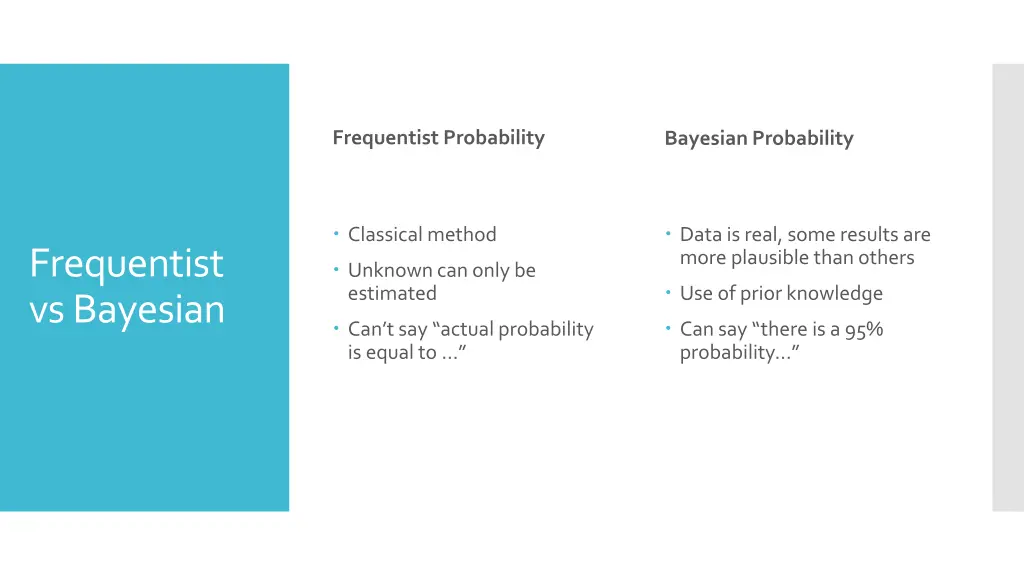 frequentist probability