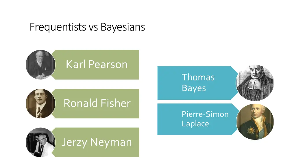 frequentists vs bayesians