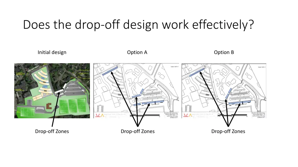 does the drop off design work effectively