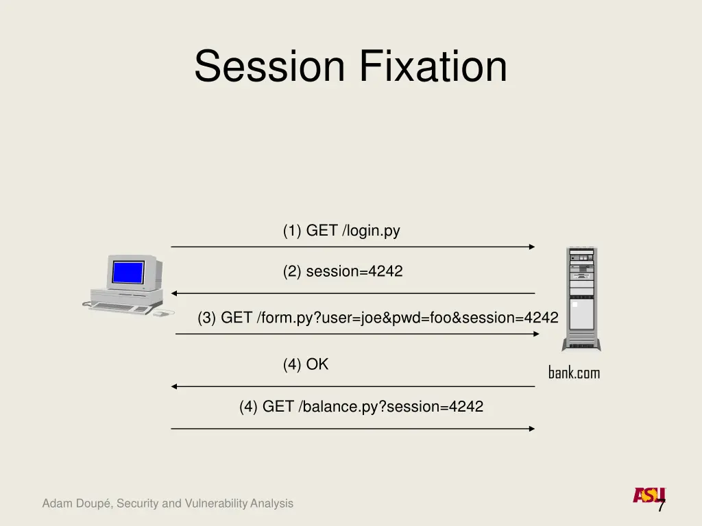 session fixation