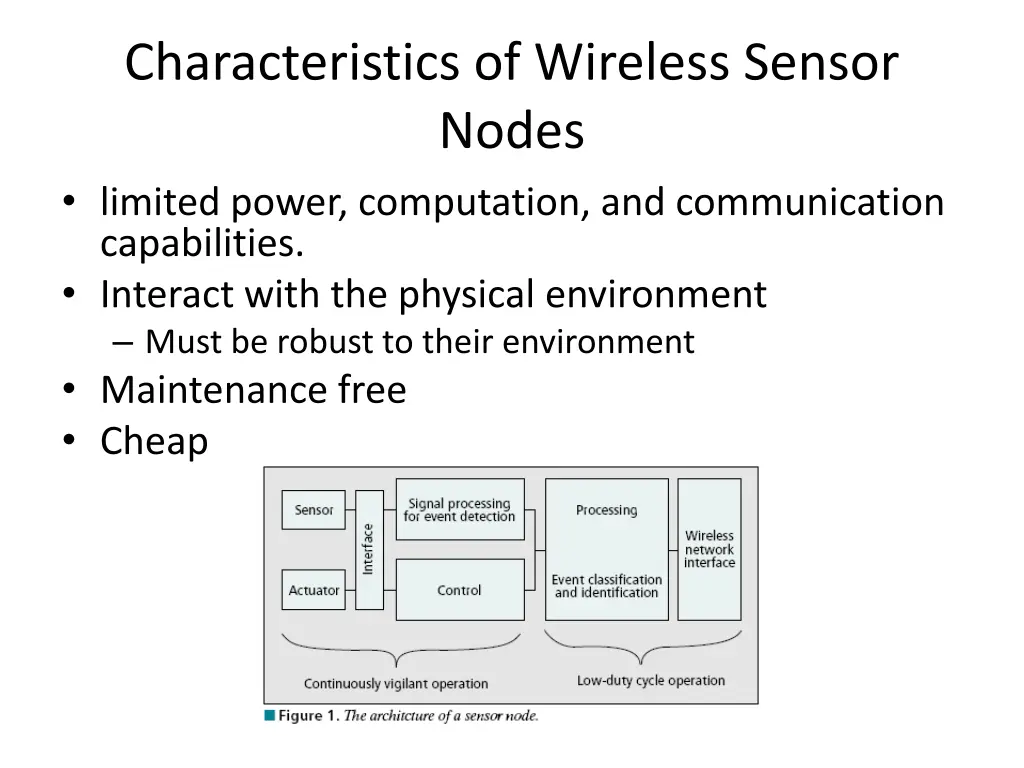 characteristics of wireless sensor nodes limited