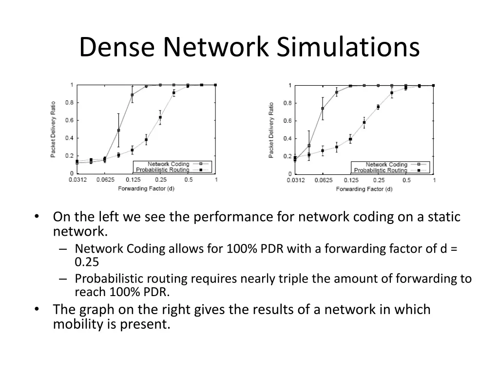 dense network simulations
