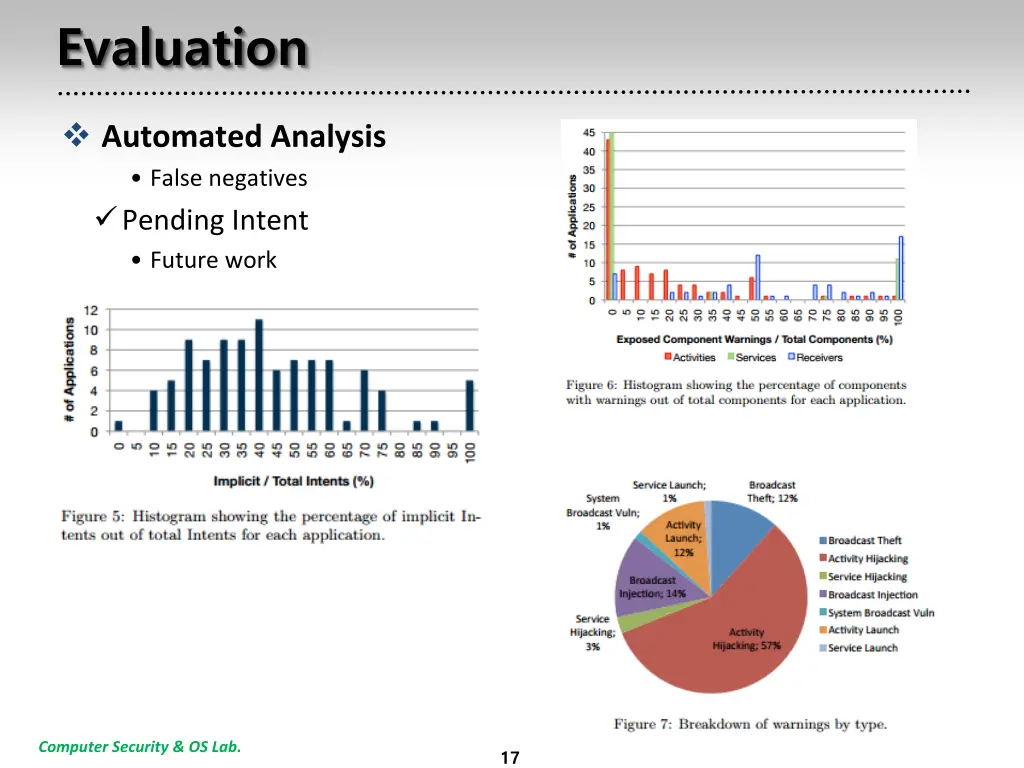 evaluation