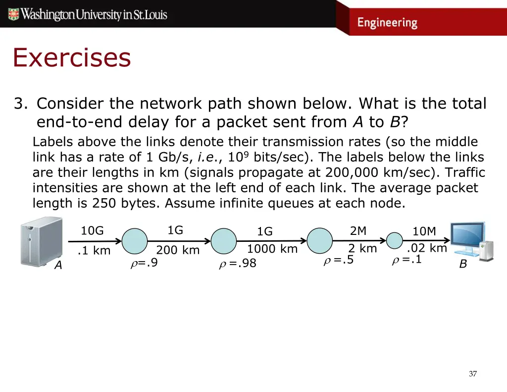 exercises 4