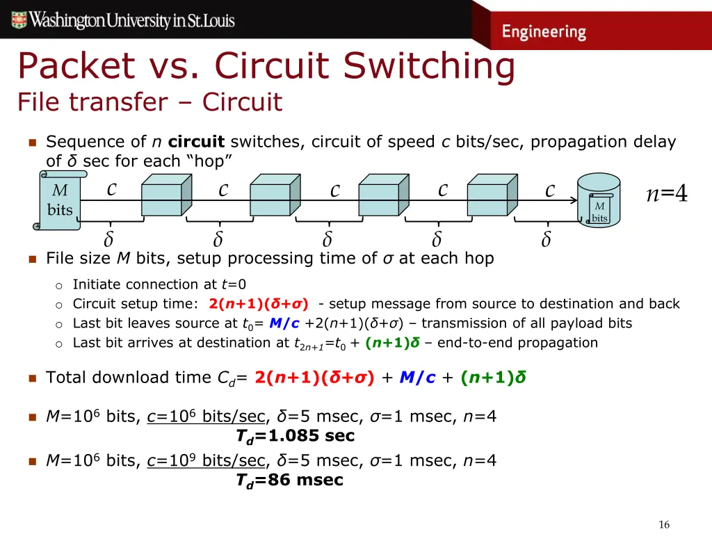 packet vs circuit switching file transfer circuit