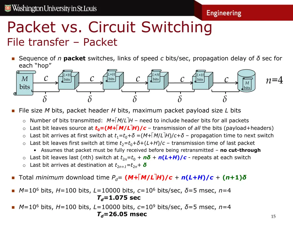 packet vs circuit switching file transfer packet