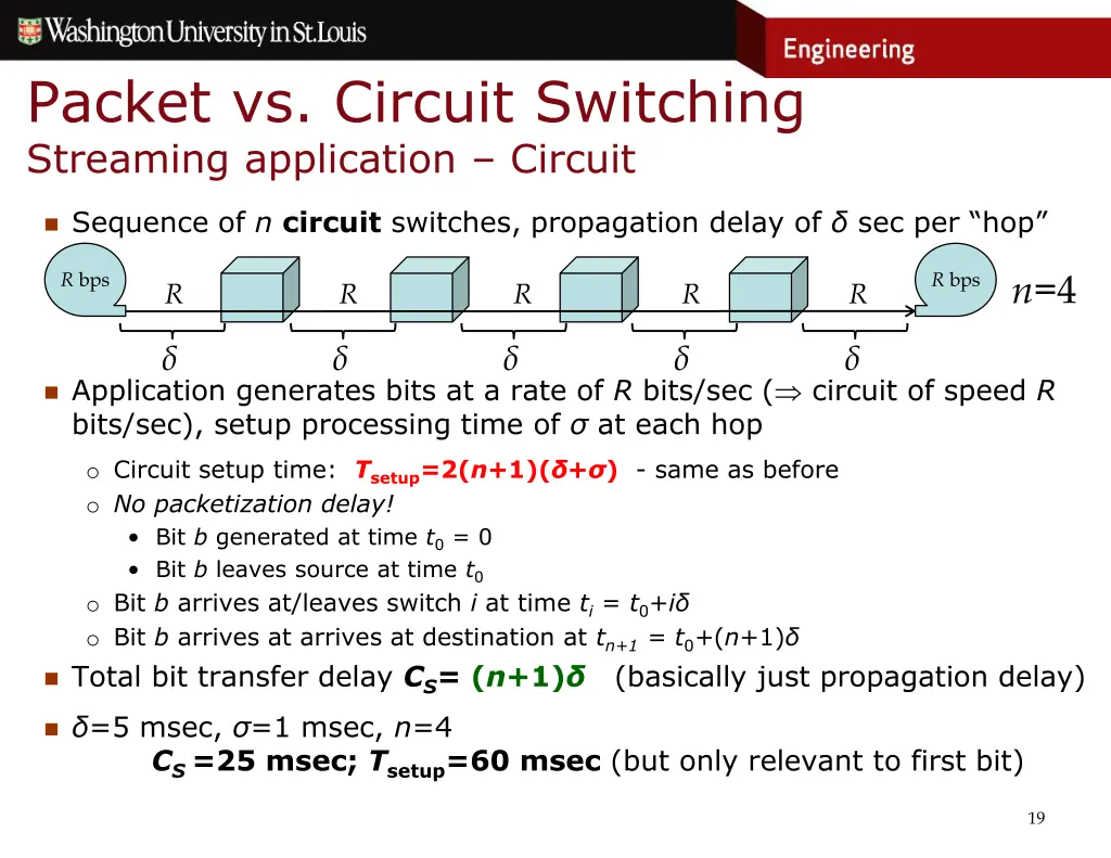 packet vs circuit switching streaming application 1