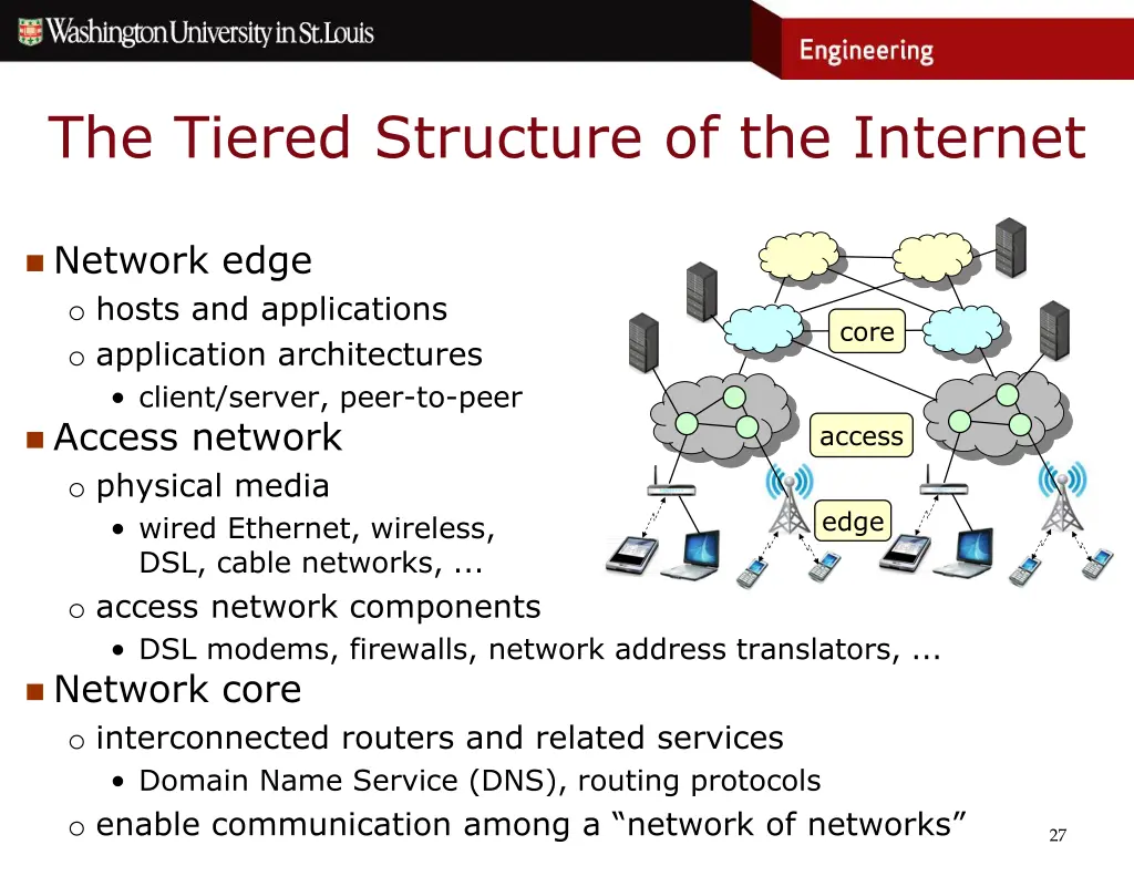 the tiered structure of the internet