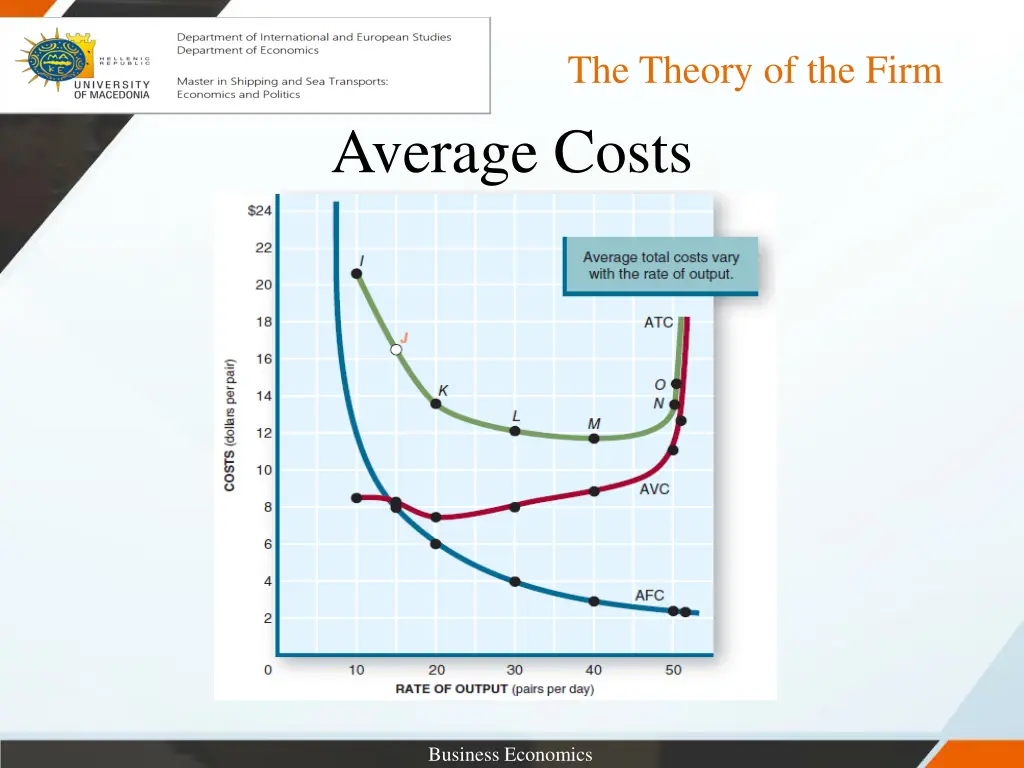 the theory of the firm 14