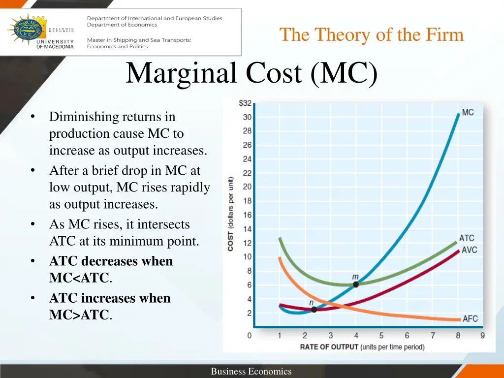 the theory of the firm 17
