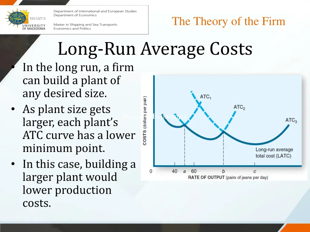 the theory of the firm 19
