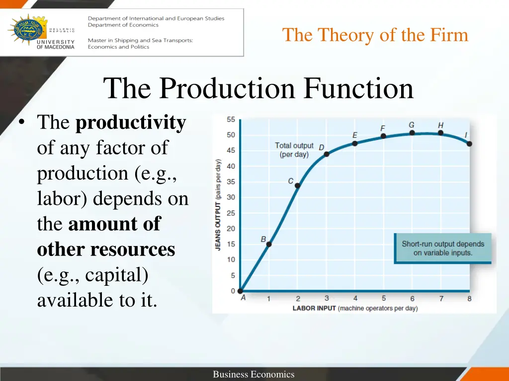 the theory of the firm 2