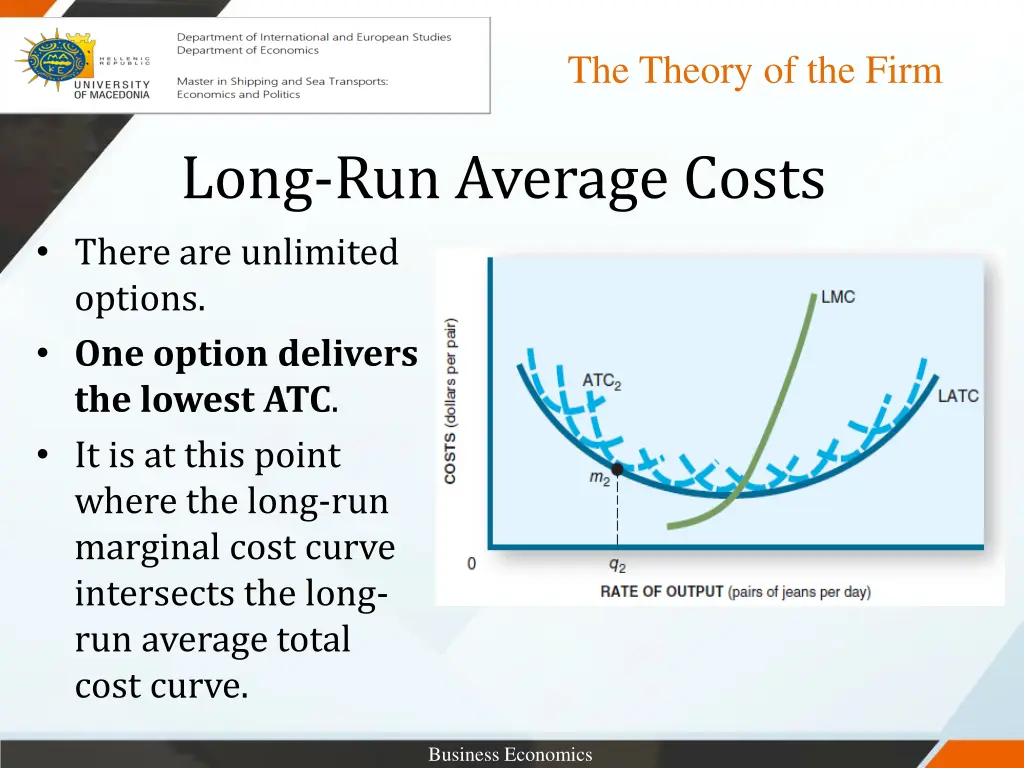 the theory of the firm 20