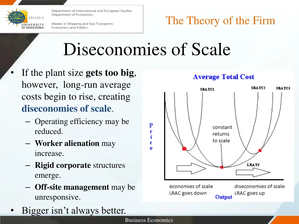 the theory of the firm 22