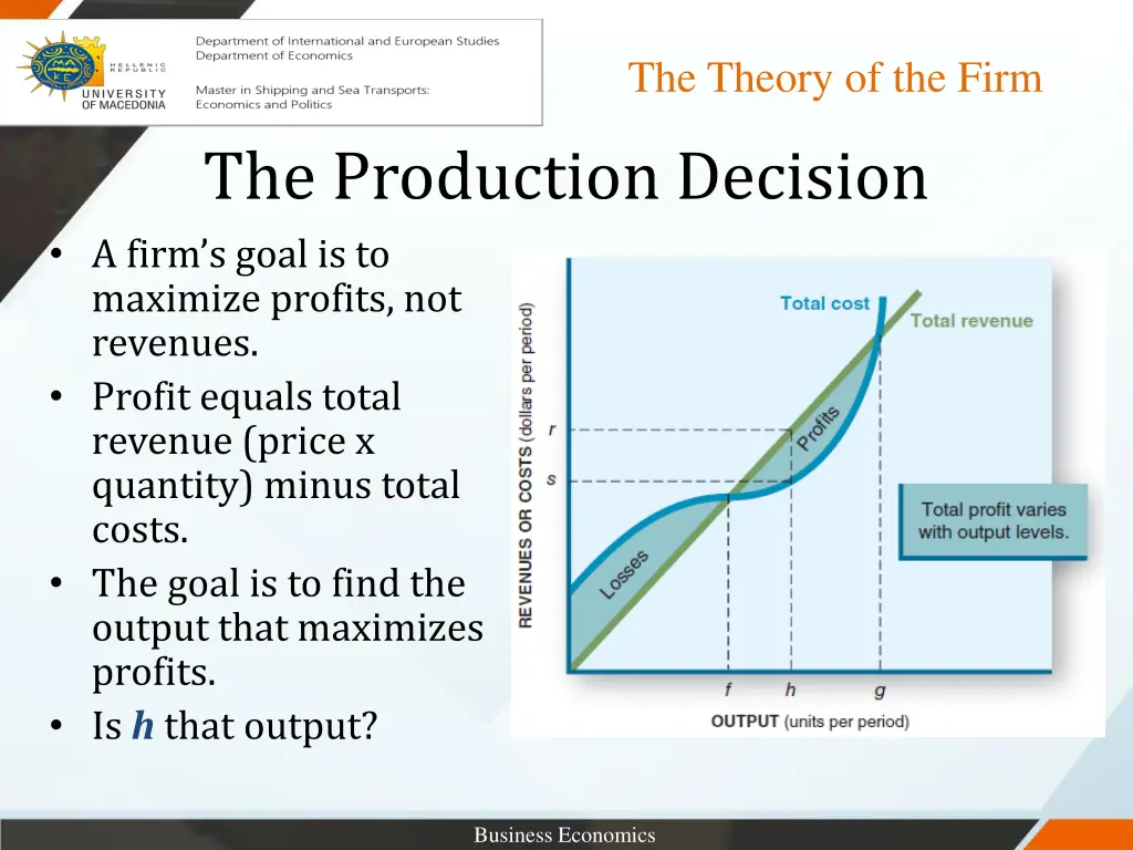 the theory of the firm 32