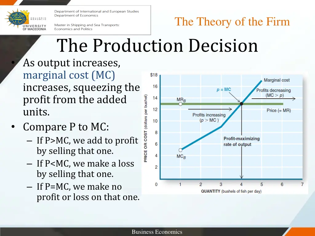 the theory of the firm 34