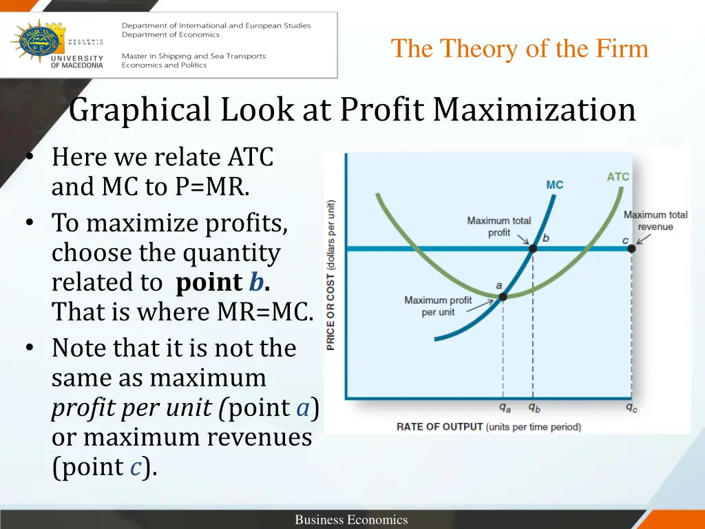 the theory of the firm 36